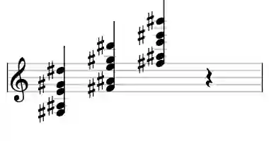 Sheet music of F# 13no5 in three octaves